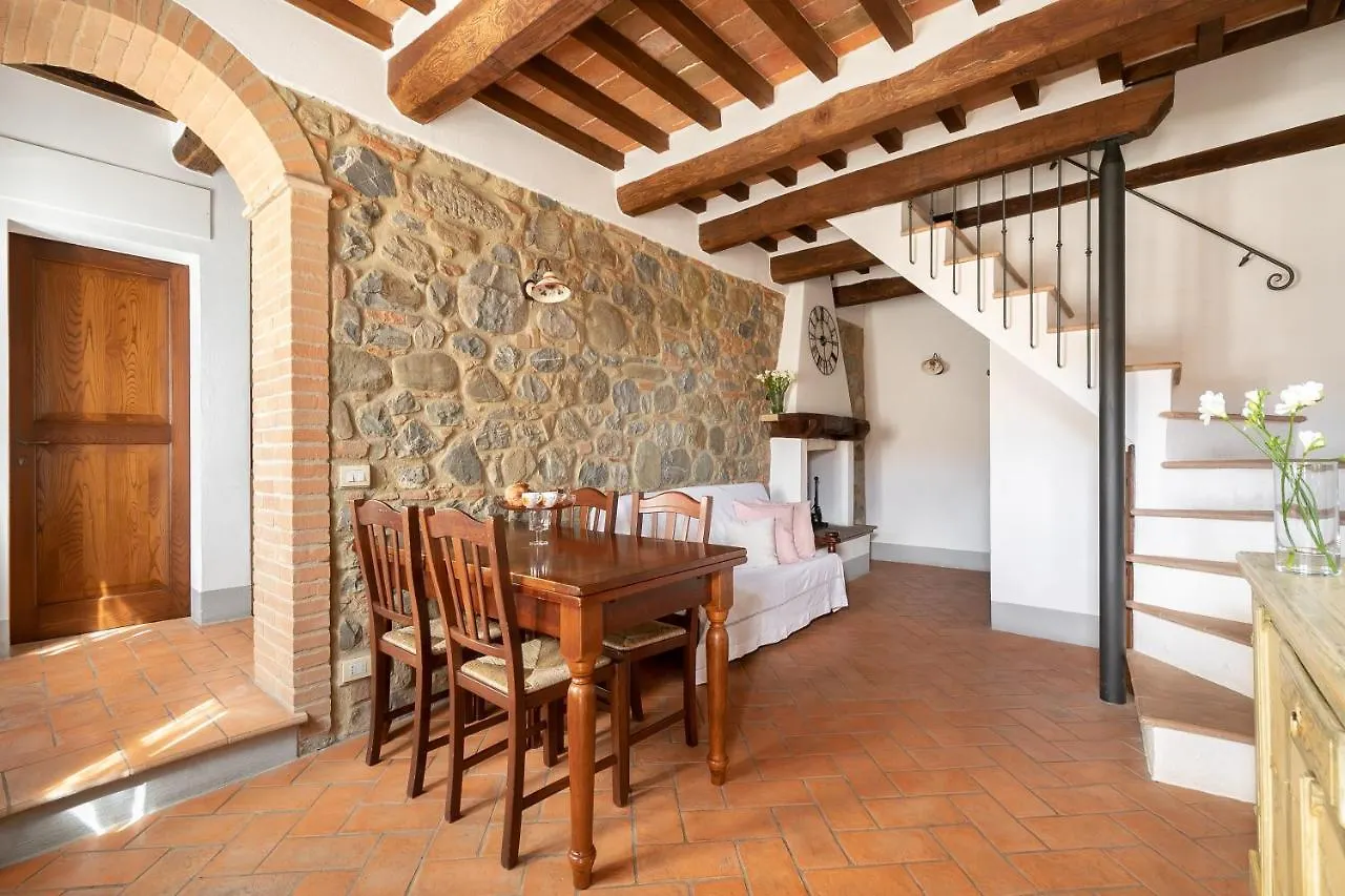 Noi2+2 Vacanze - App. Andrea Contignano 0*,