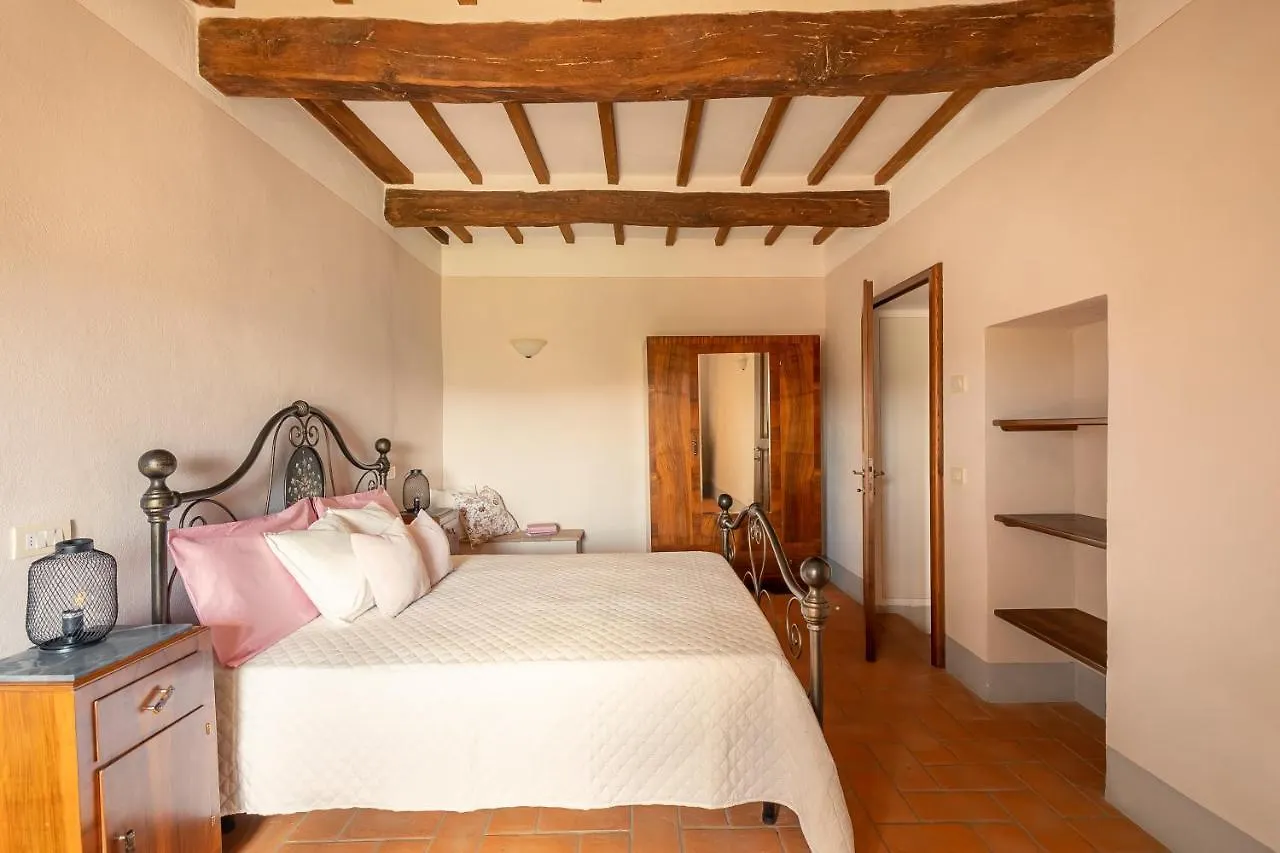 Noi2+2 Vacanze - App. Andrea Contignano 公寓