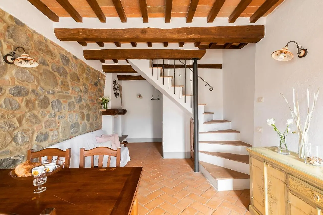 Noi2+2 Vacanze - App. ANDREA Contignano Appartamento