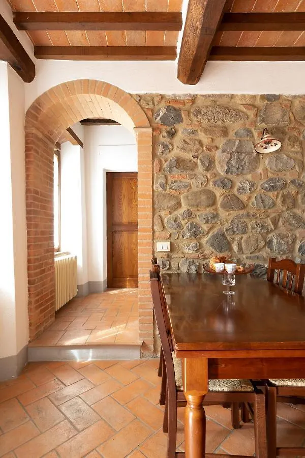 Appartamento Noi2+2 Vacanze - App. ANDREA Contignano